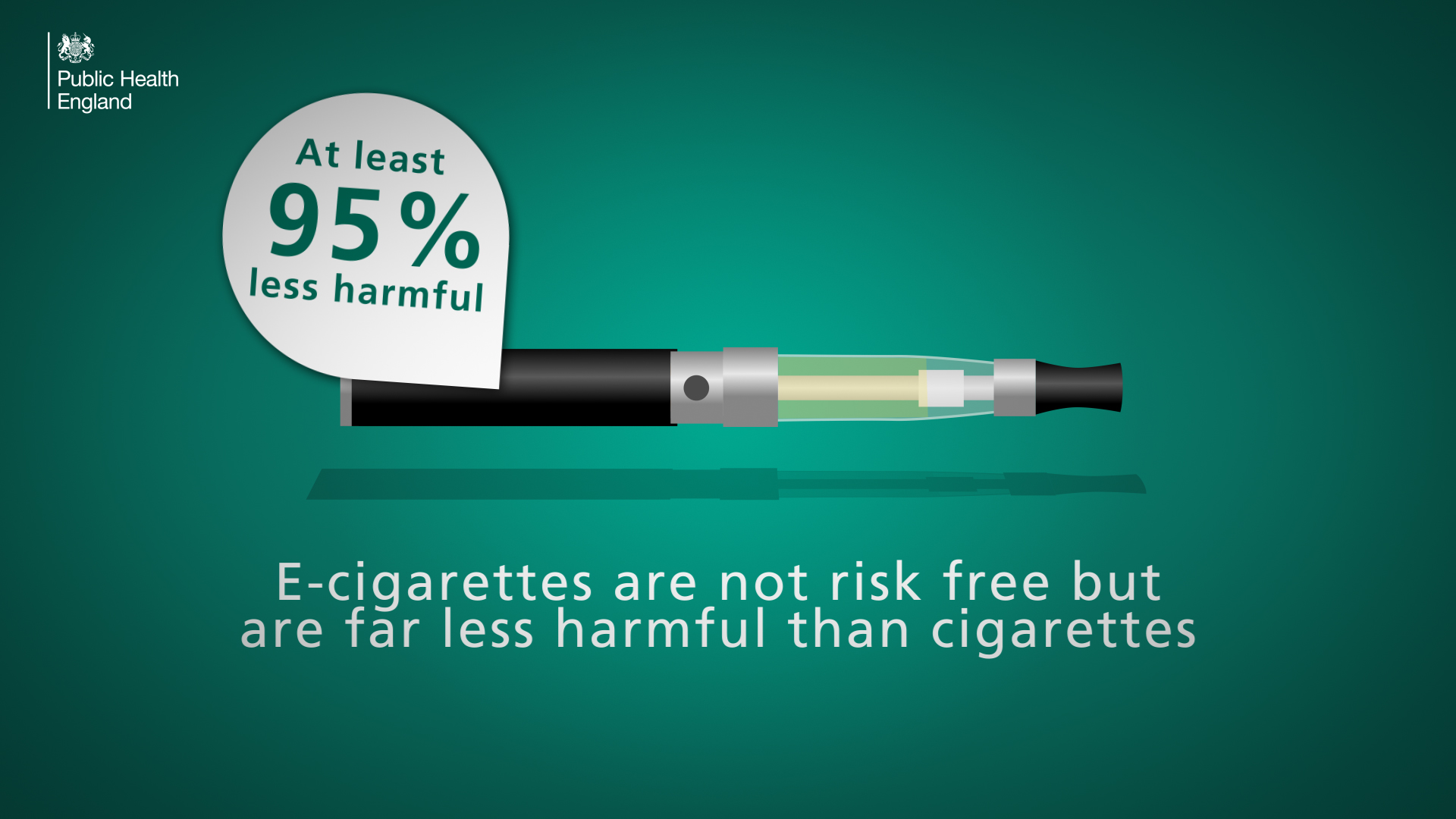 E-cigarettes are not risk free but are far less harmful than cigarettes